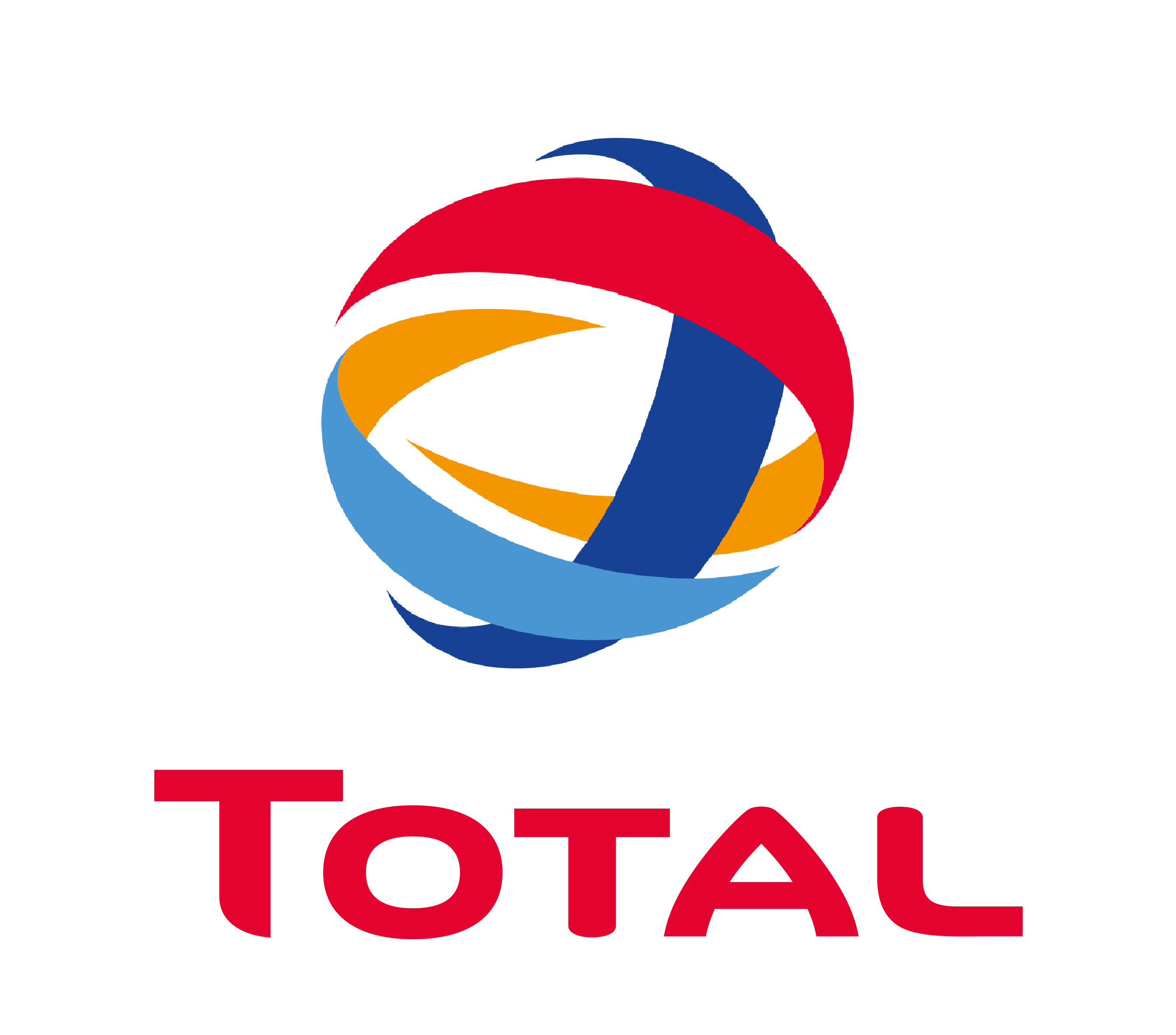 Total